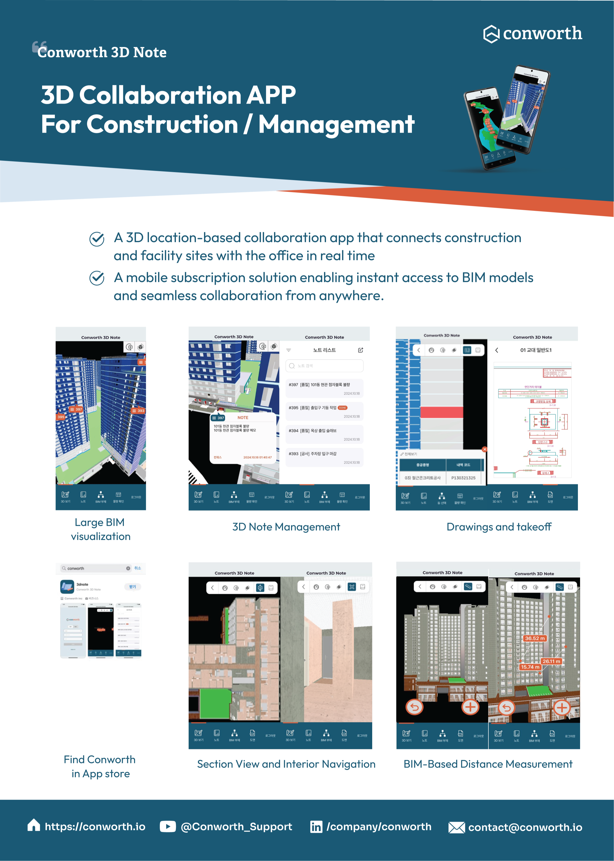 Conworth 3D Note 276