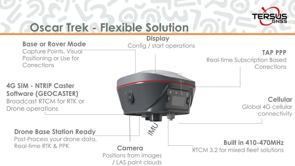 Oscar Trek: Flexible Solution 297