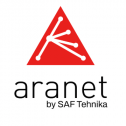 Aranet 231
