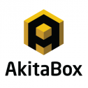AkitaBox 276