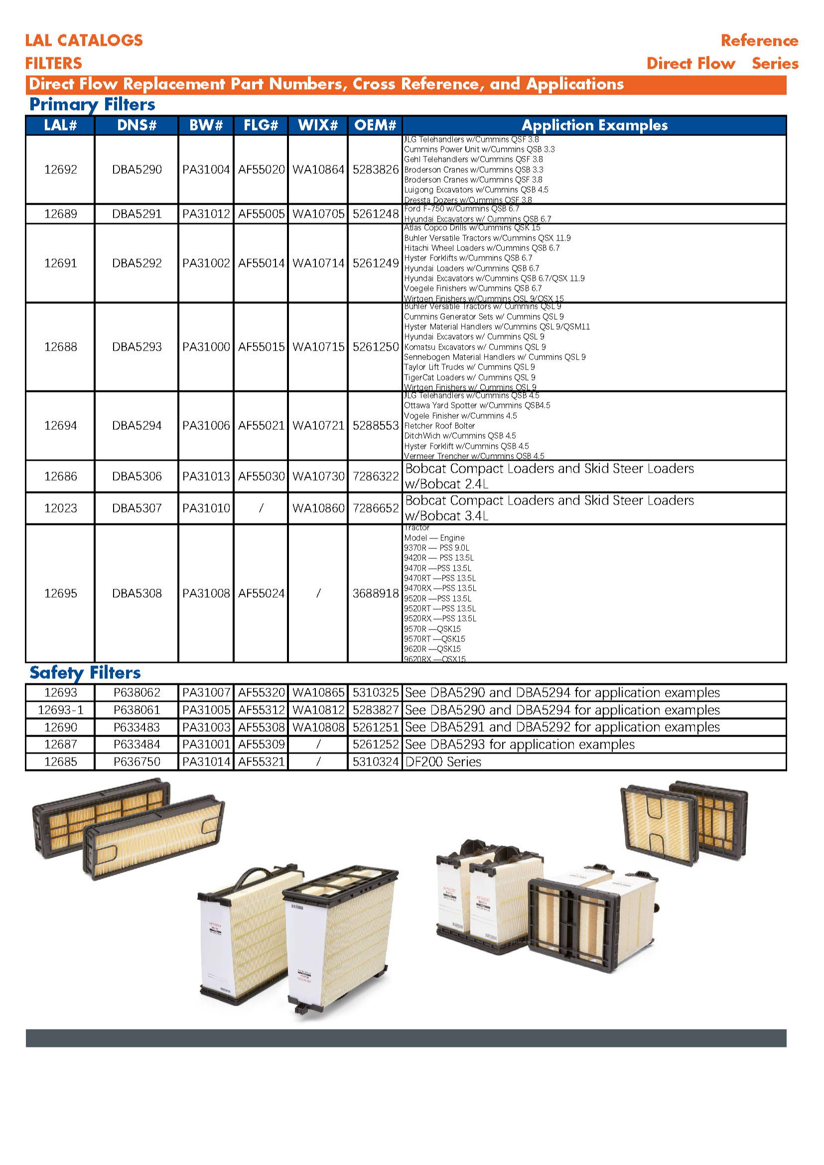 Direct Flow Replacement Air Filters 44