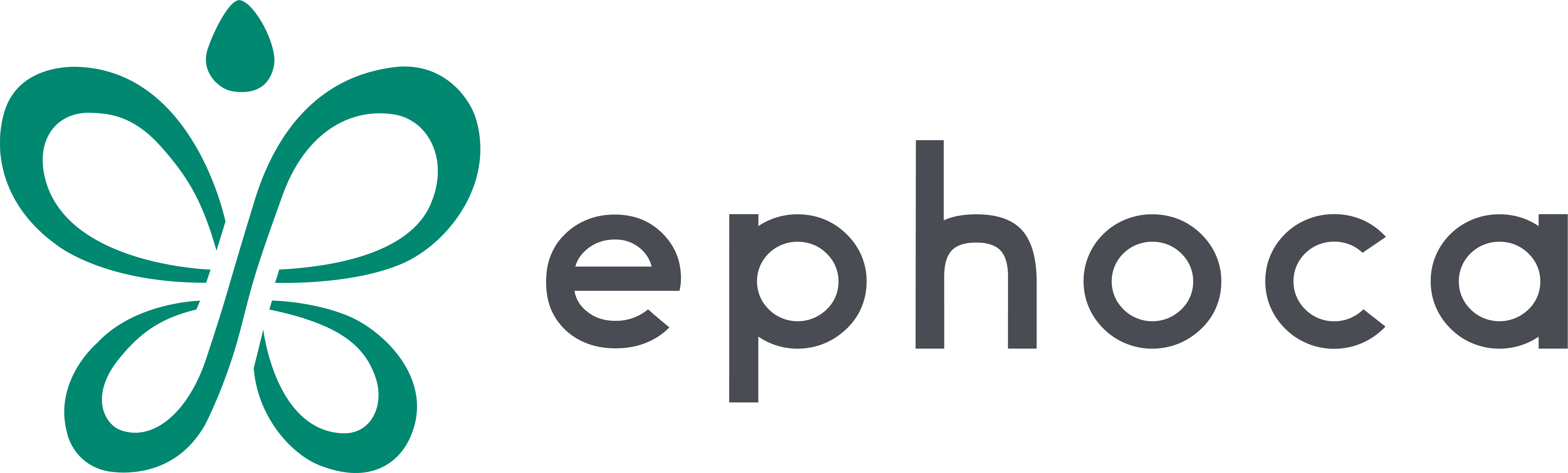 Ephoca Climate Contral Solutions 447