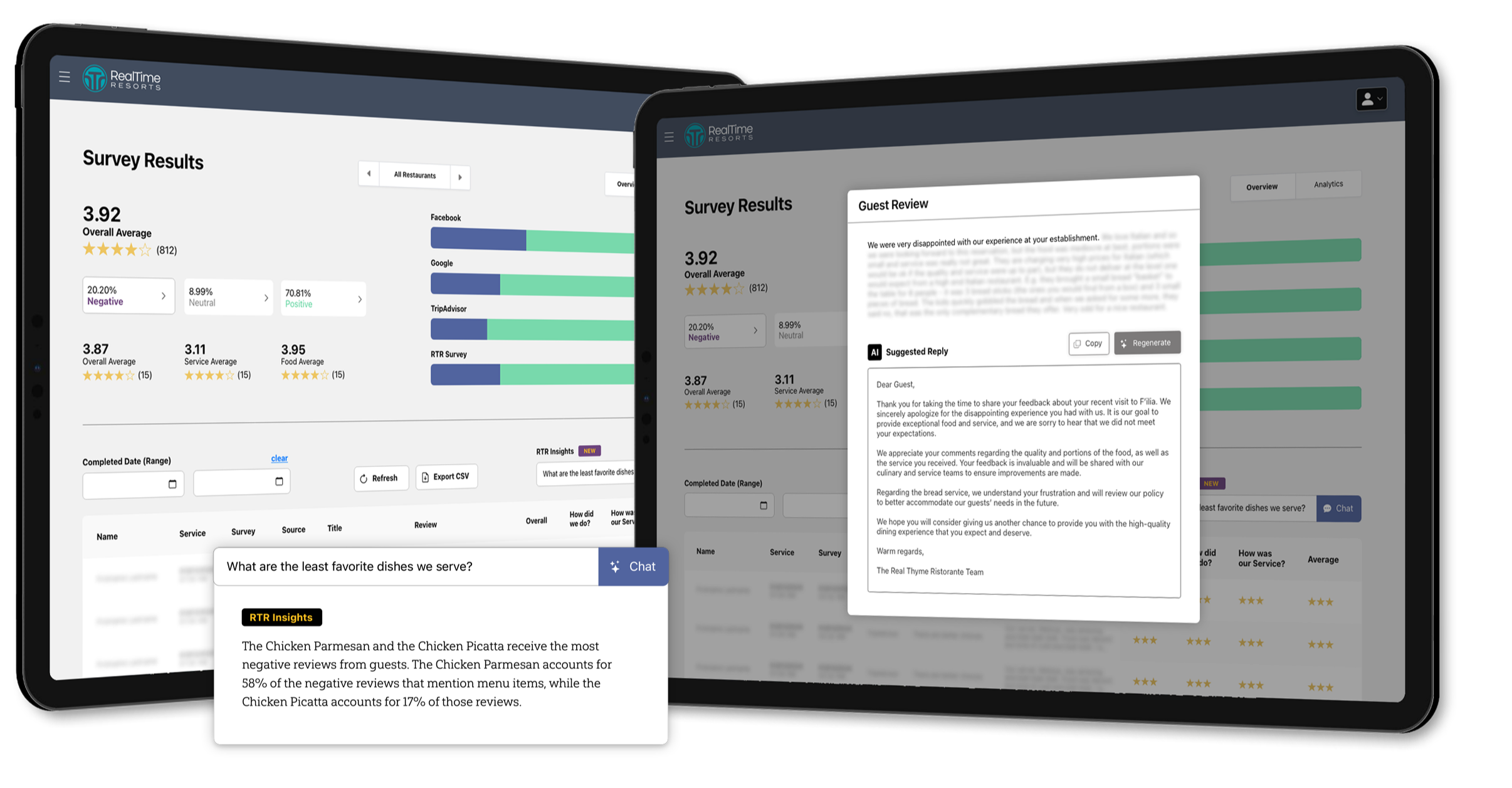 RealTime Reservation Insights 368