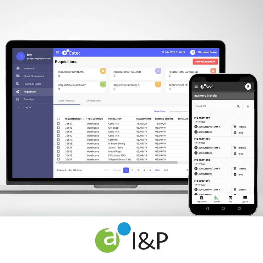 Eatec Inventory & Procurement 105