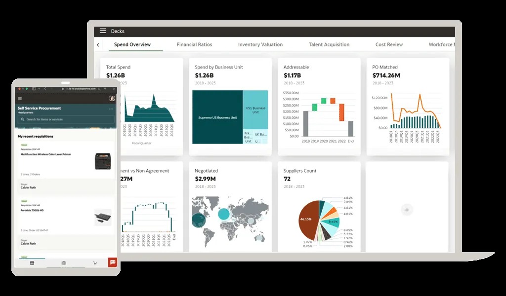 Oracle Cloud Applications 666