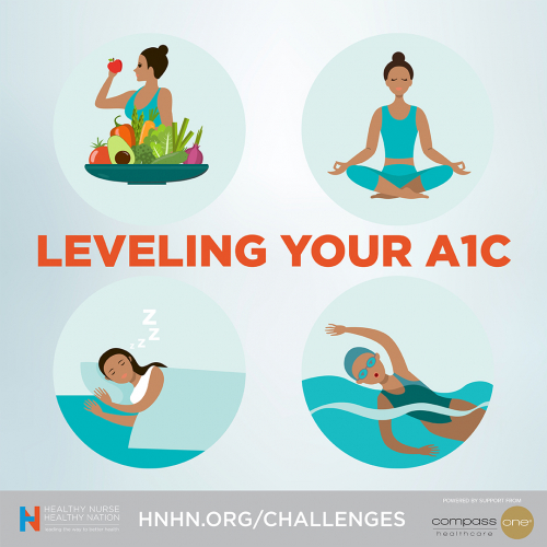 Healthy Nurse, Healthy Nation™ Blog - Improve Your Blood Sugar Levels To Improve Your Health 3869