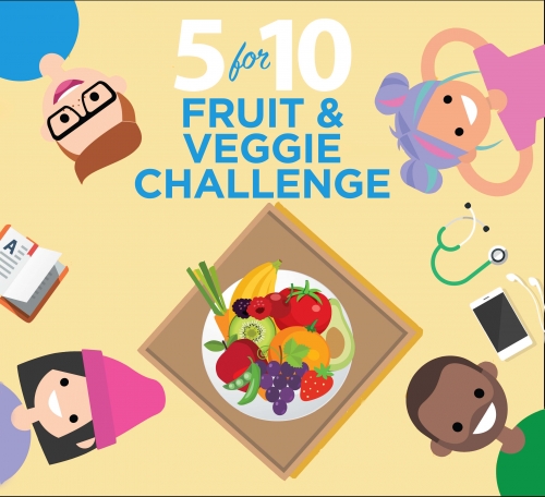 Know Your Serving Size 3276