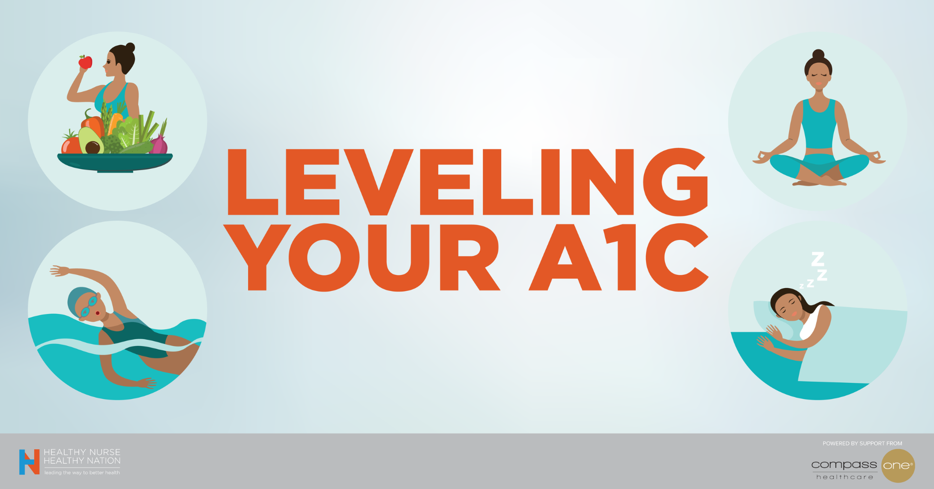 Focus On Eating Behaviors 3860