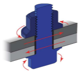 Test Technique to Determine Fastener Loosening 107