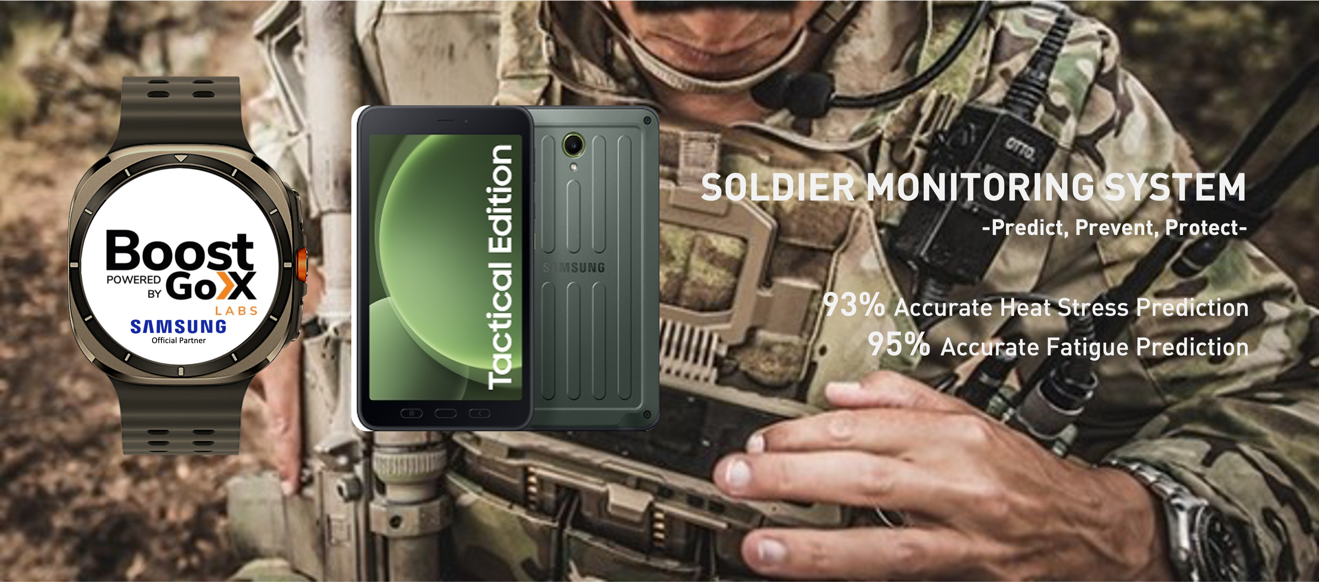 New Video on the Soldier Monitoring System 57