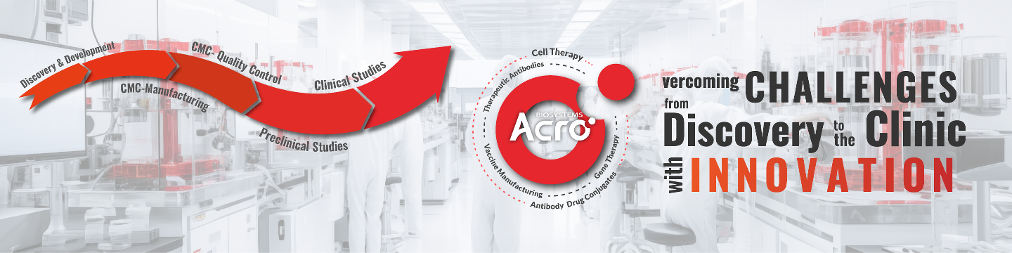 ACROBiosystems Inc. 131