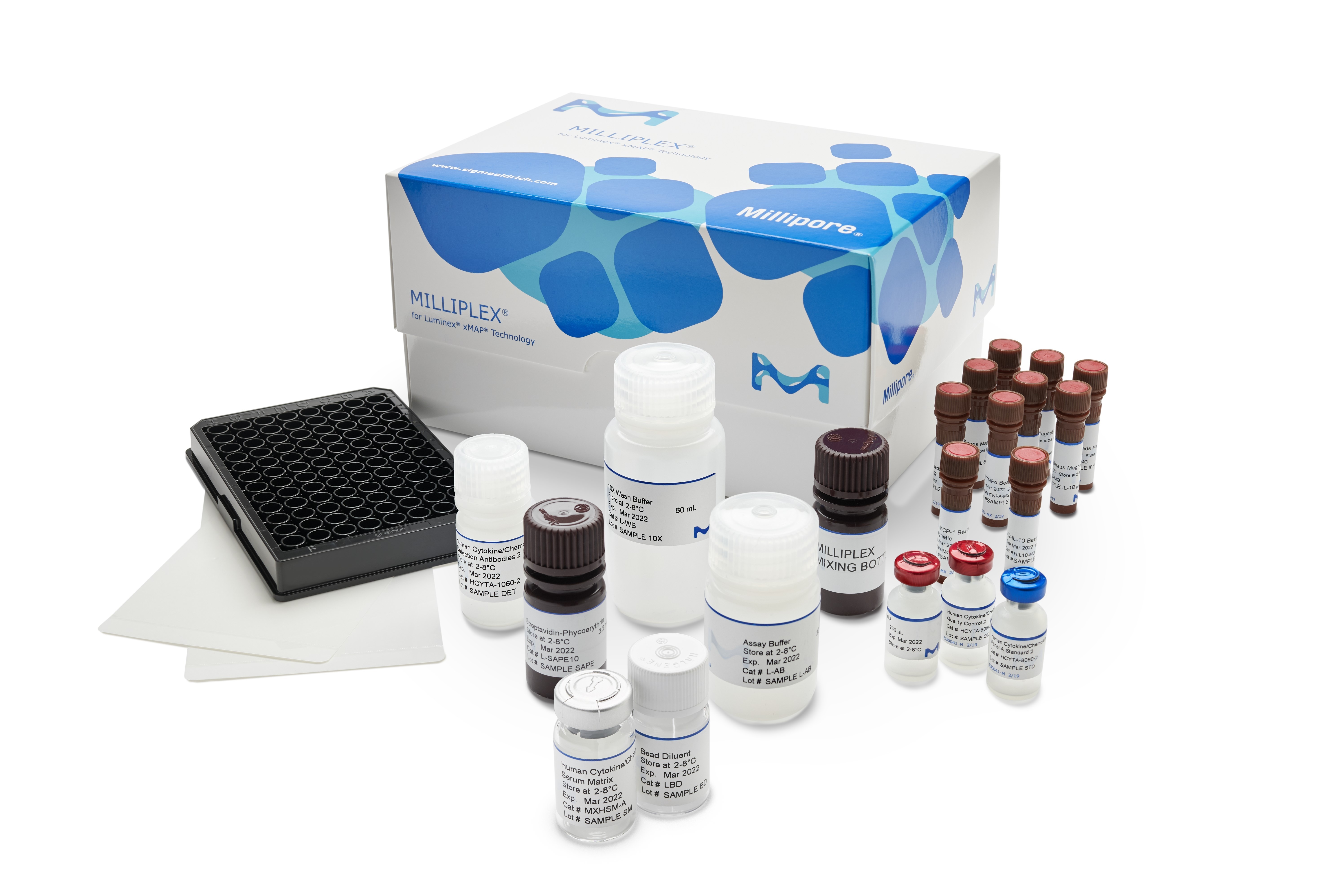 MILLIPLEX® Dual-Reporter Autoantibody IgG/IgM Reagent Pack 78