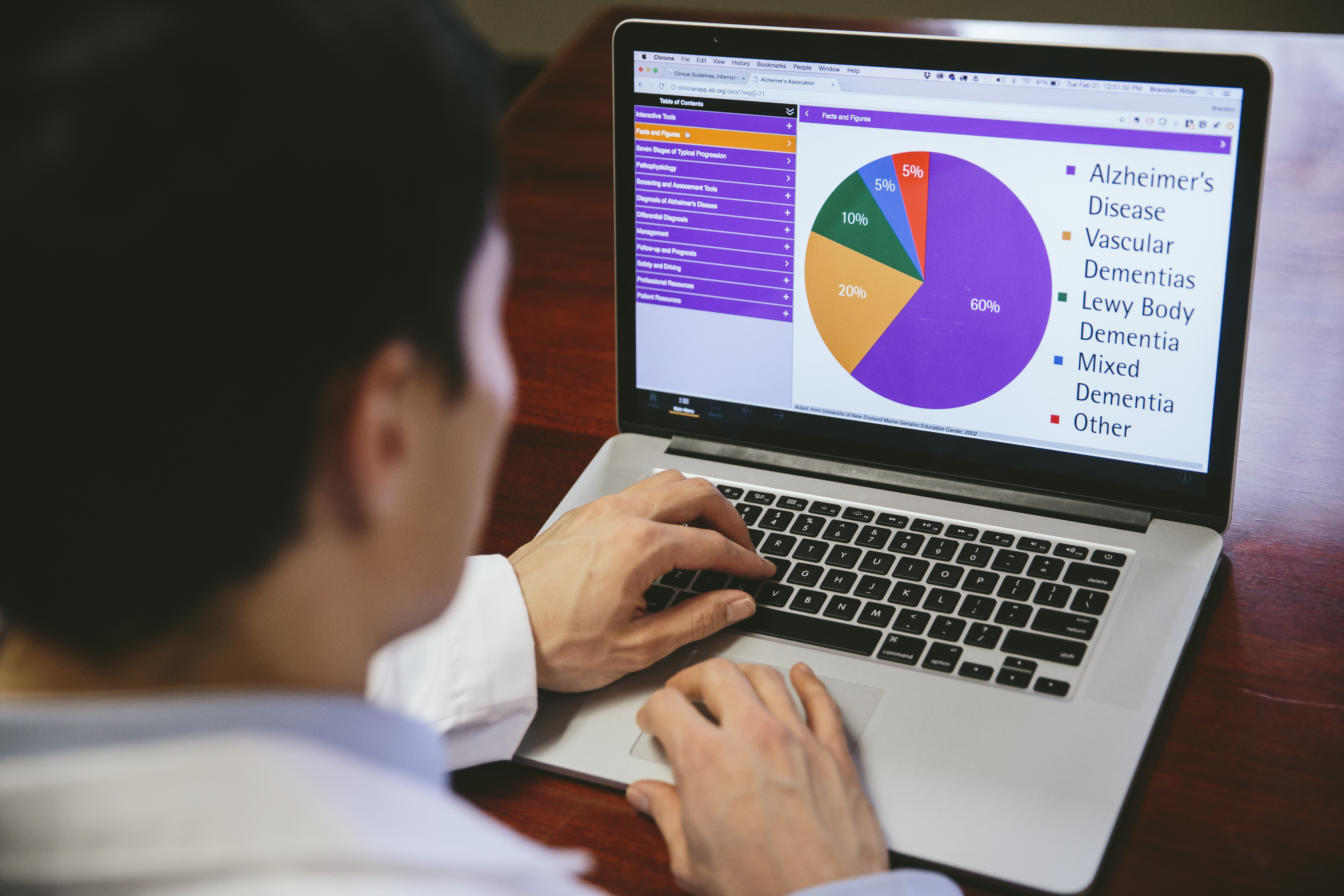 Neuroimaging PIA: The Basics of Neuroimaging: Structural Magnetic Resonance Imaging (MRI) 84