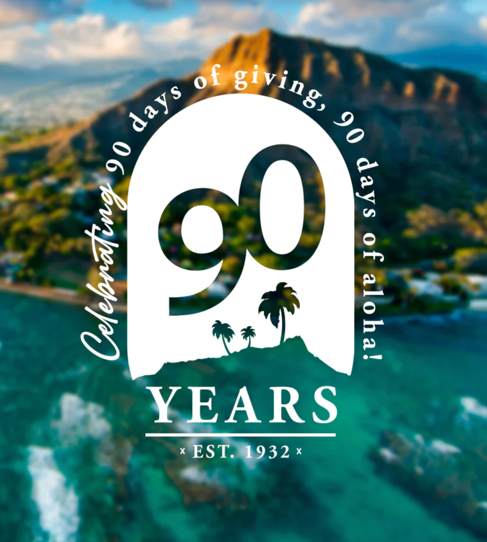 Sustainability through longevity 1079