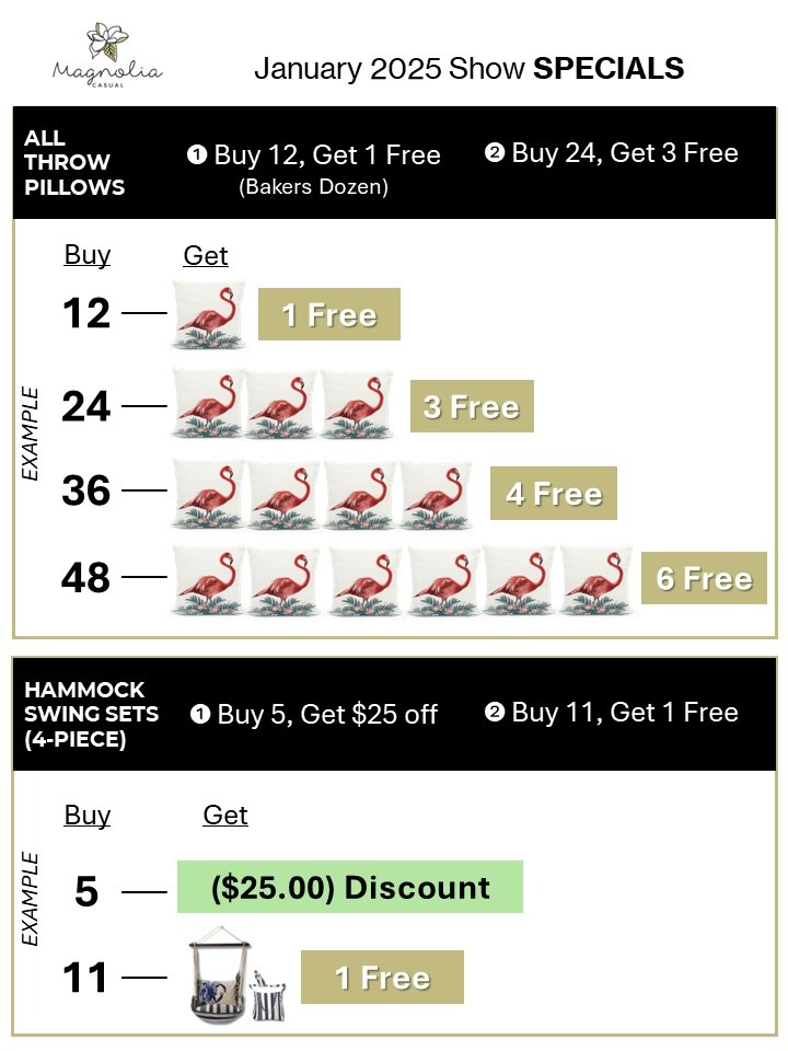 JANUARY 2025 SHOW SPECIALS 860