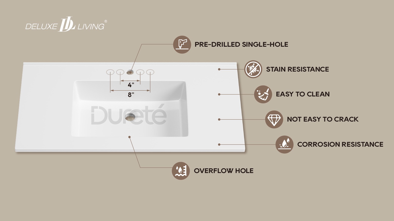 Dureté by Deluxe Living: Reinventing Bathroom Vanity Tops with SMC 213