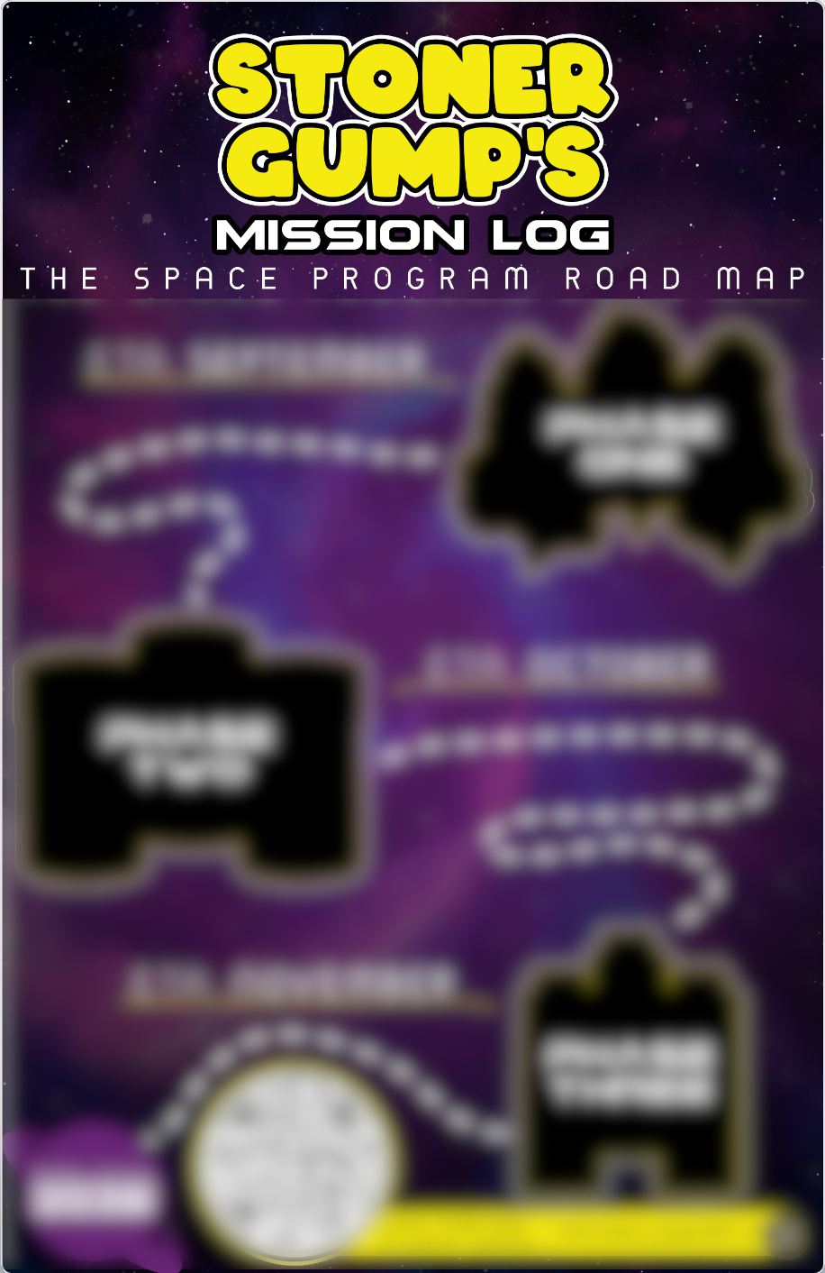 Stoner Gump’s Space Program Road Map is HERE! 🌌 🪐 146