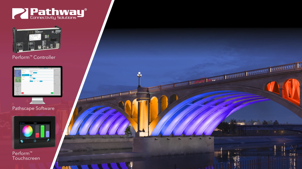 Perform™ Control Solution for Dynamic Lighting Control 106