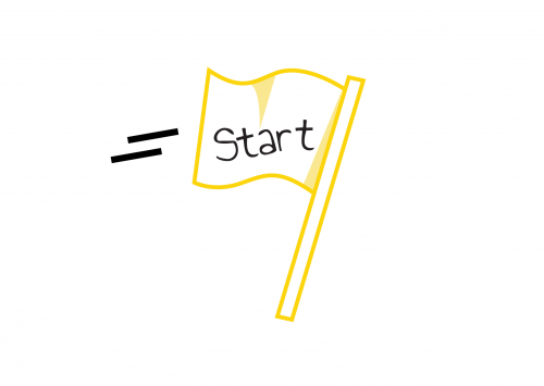 Knowing Where To Start 143