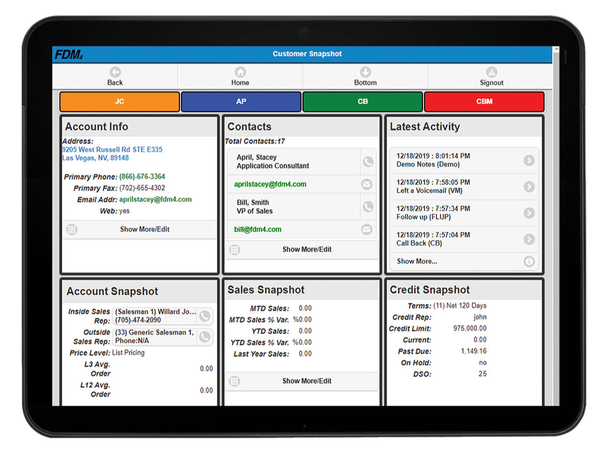 FDM4 Customer Relationship Management 248