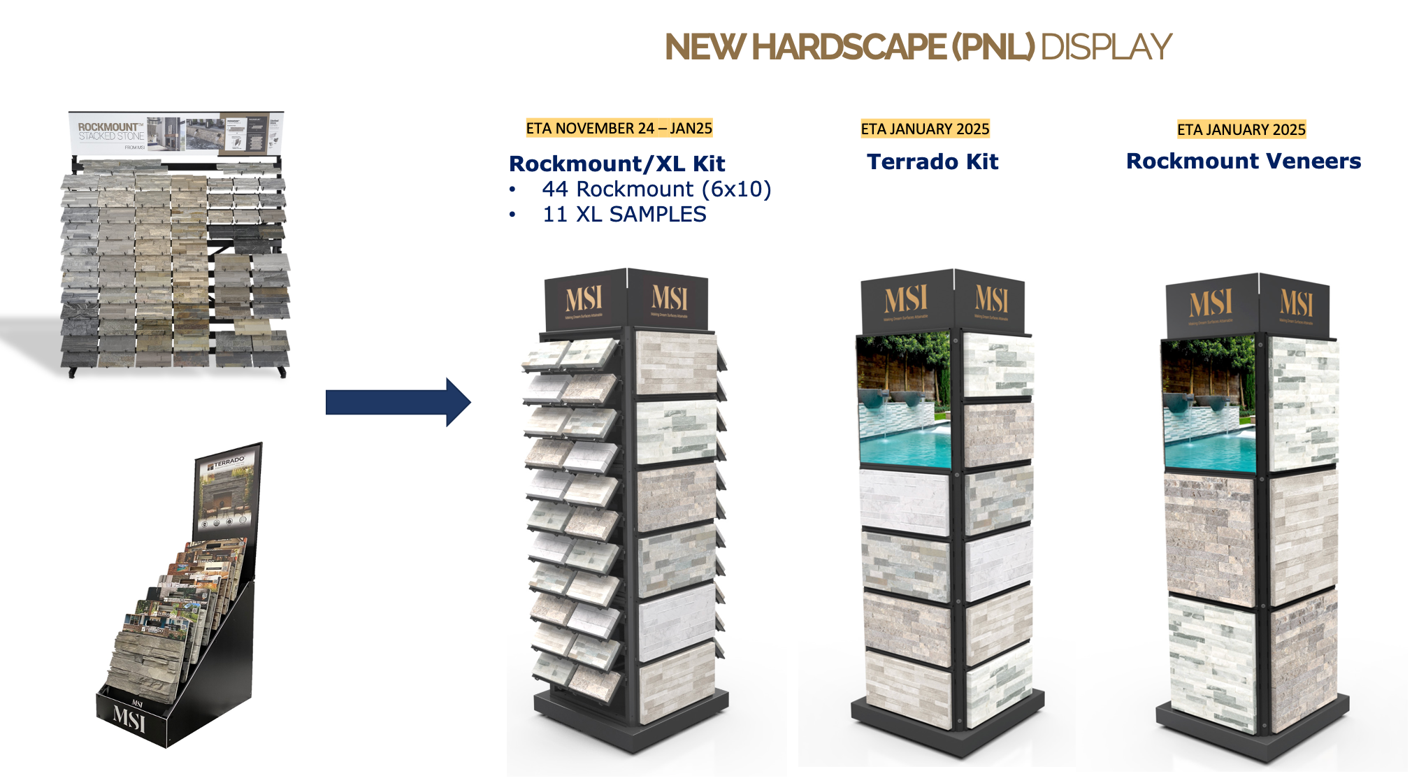 Our New Rockmount Display Free of charge 187