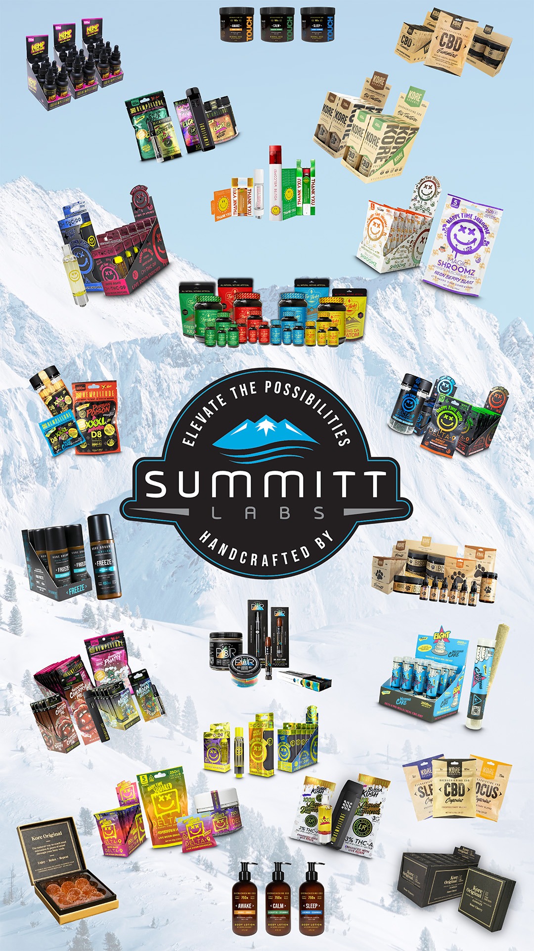 Hemp, CBD, and Kratom Wellness Products: Gummies, Oils, Capsules, Topicals & More 330