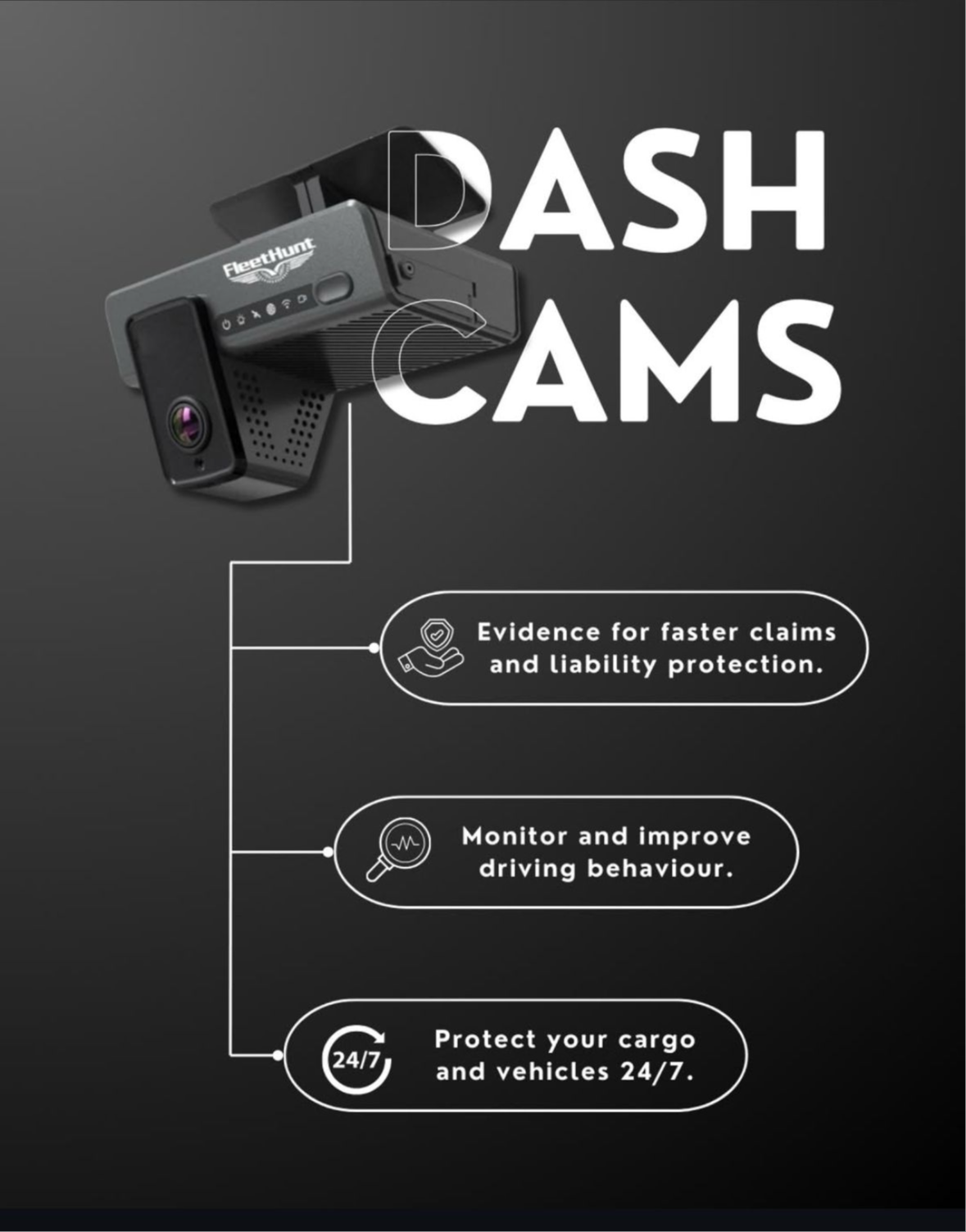MTA Exclusive Offer - Get 2 Months off on Software Service on  AI Dash Cam 221