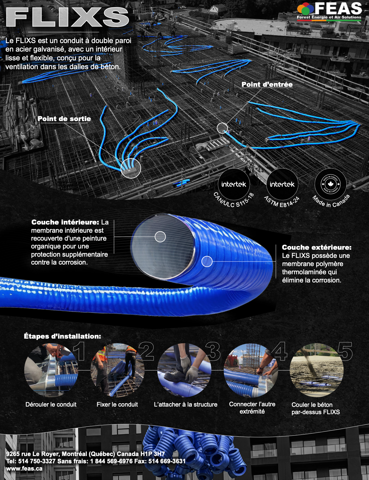 FLIXS - Fiche de vente 89