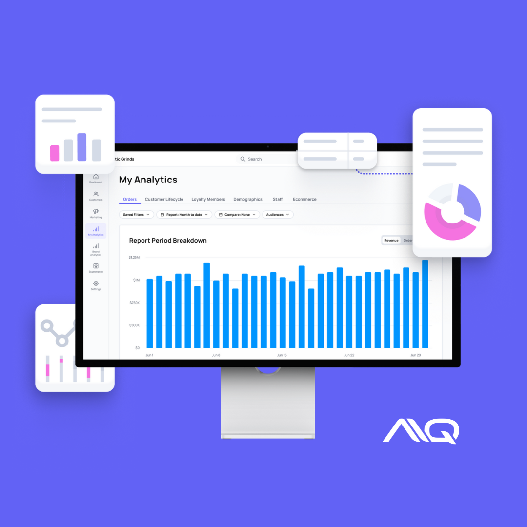 AIQ Retail Analytics 170