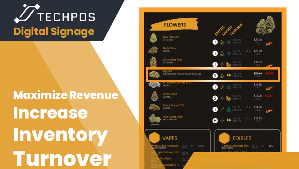 TechPOS - Digital Signage 411