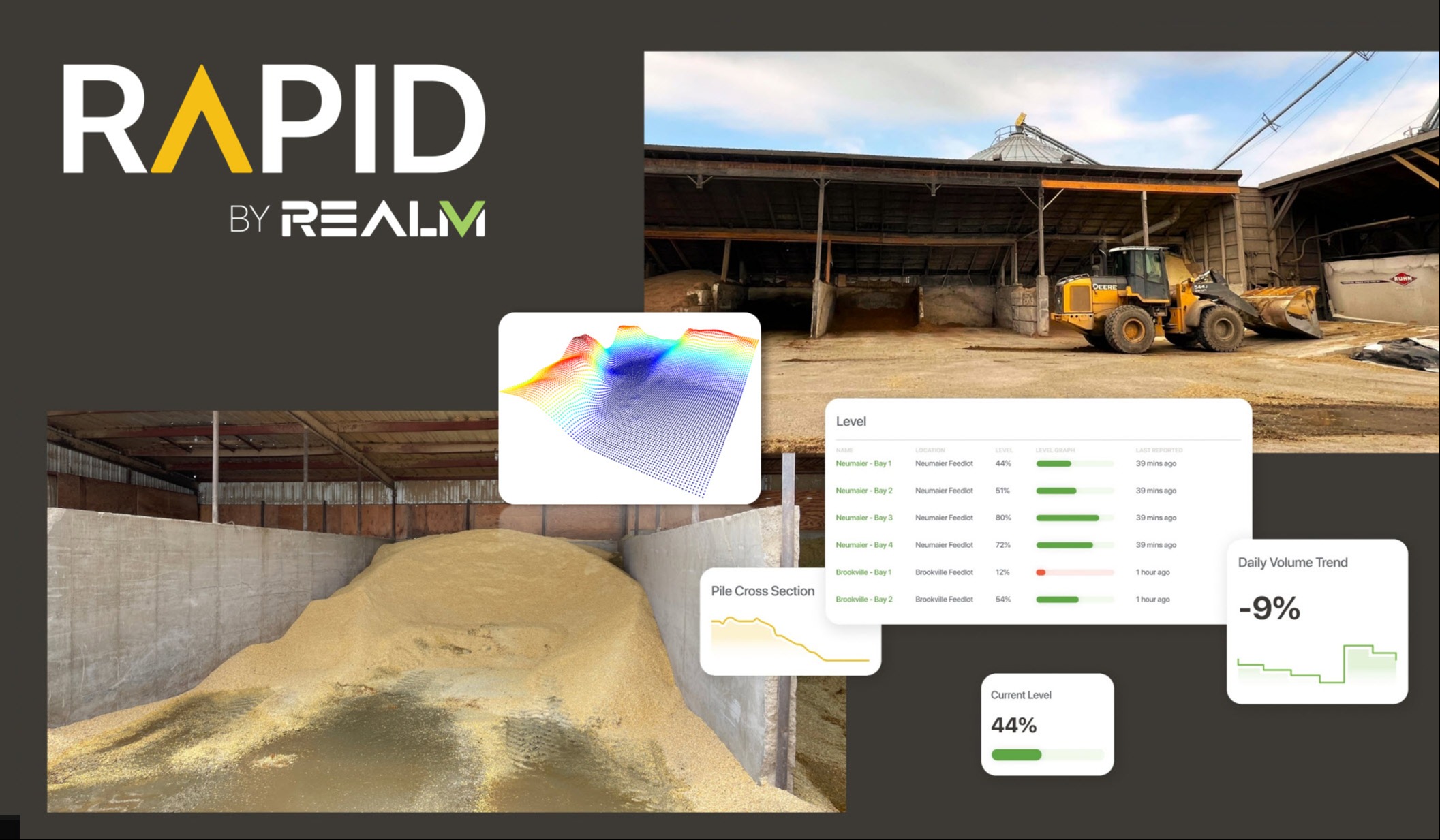 SMARTSITES with RAPID for Pile Inventory 1434