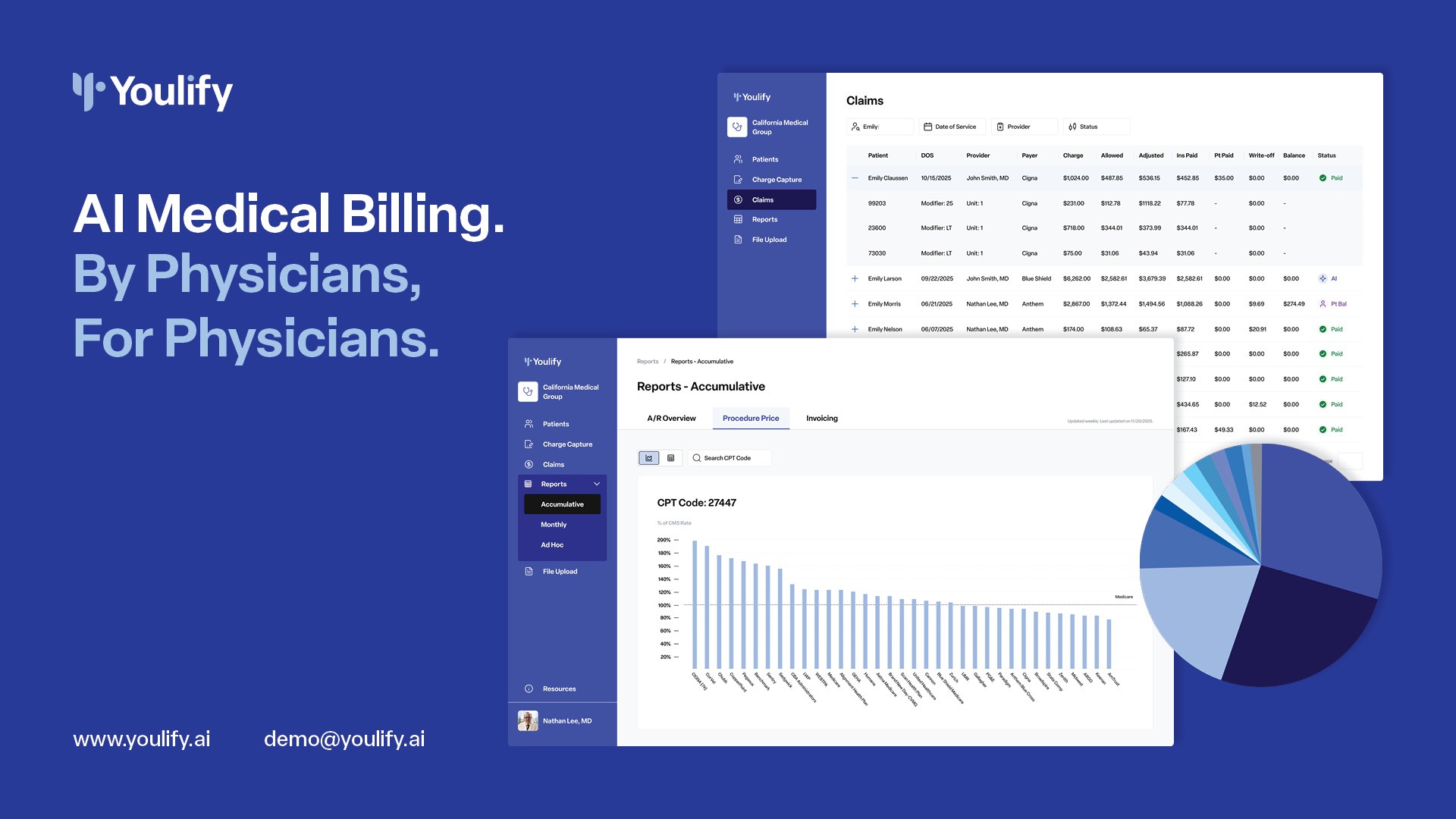Youlify Launches Patient Responsibility Estimator To Stop Revenue Leakage At Check-In 277
