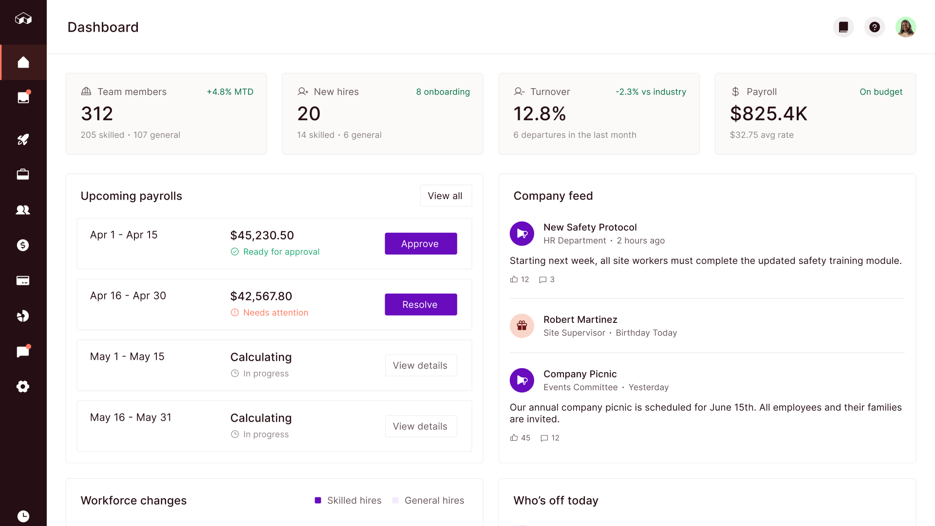 How a Mechanical Contractor Streamlined Union Payroll Across Six States with Miter 155