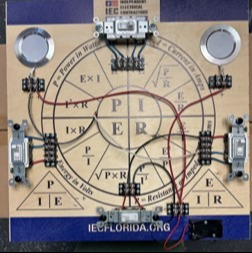 💡 Think You’ve Got the Skills to Light It Up? 74