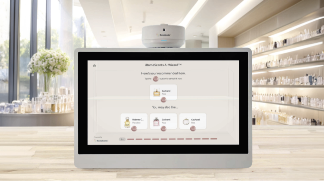 iRomaScents Model IDS-2000P NEO 1200