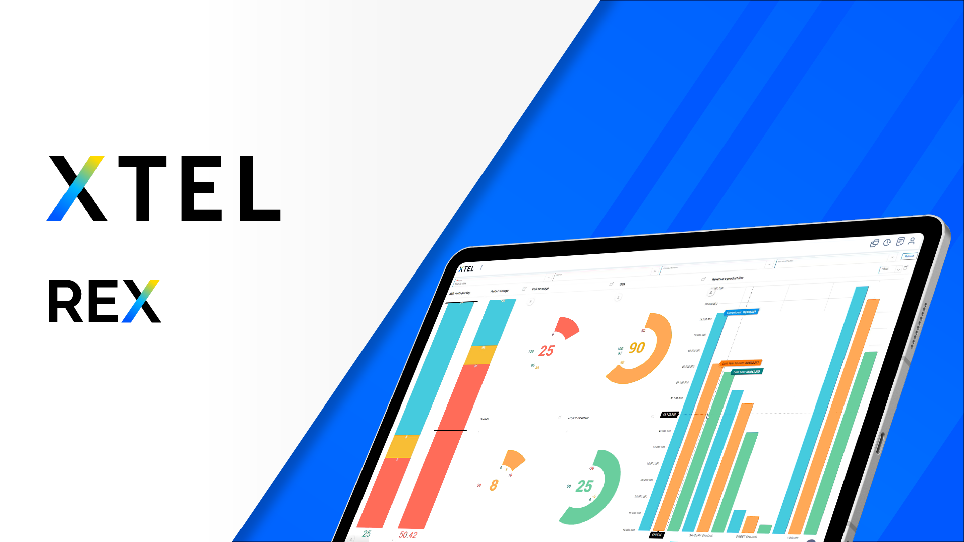 XTEL REX: Retail Execution Solution 1605