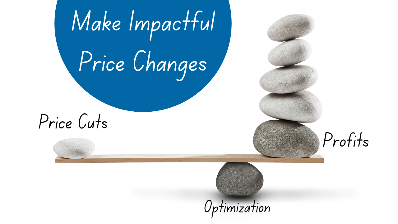 Price Optimization 783