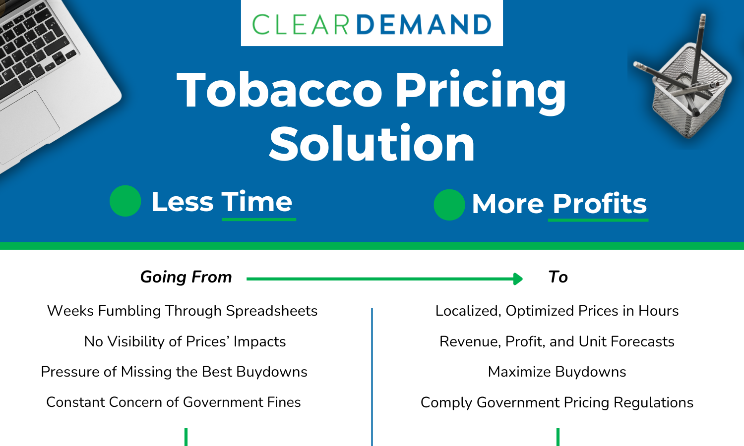 Tobacco Pricing 785