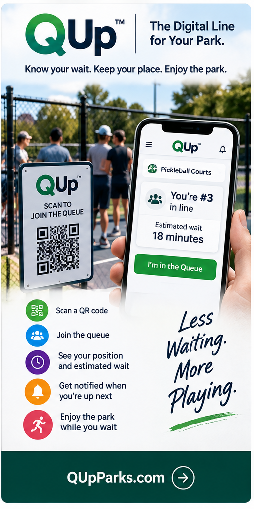 QUp — Digital Queue Management for Park Amenities 155