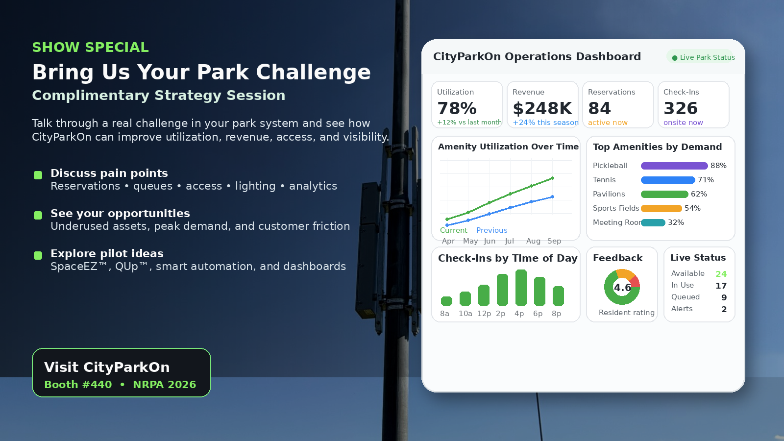 Bring Us Your Park Challenge — Complimentary Pilot Strategy Session 161