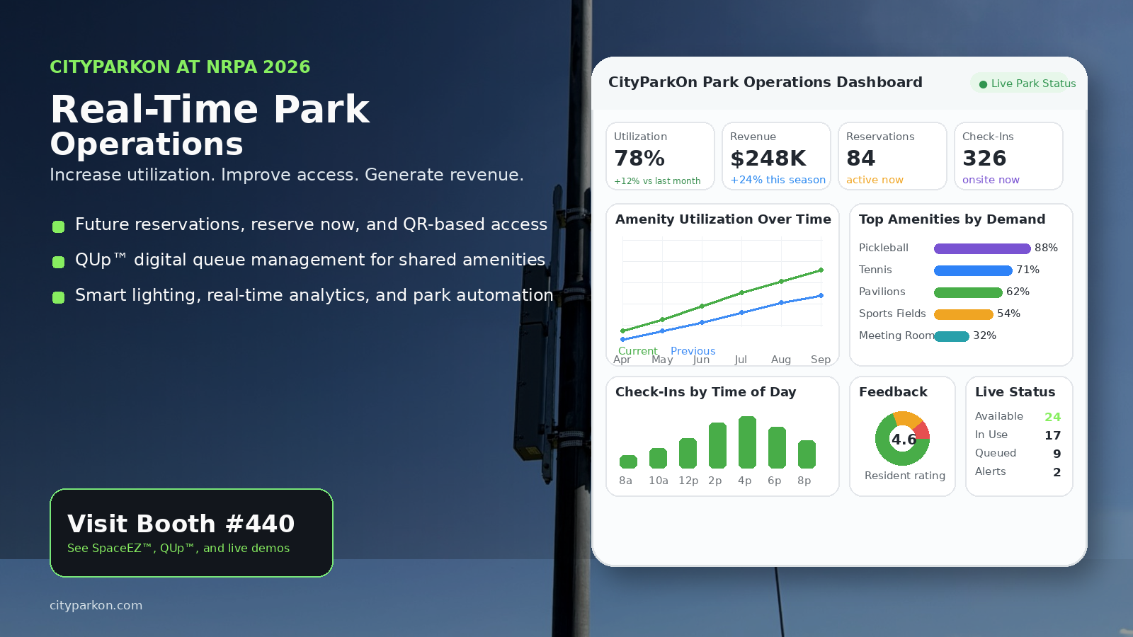 CityParkOn to Showcase Real-Time Park Operations Technology at NRPA 2026 162