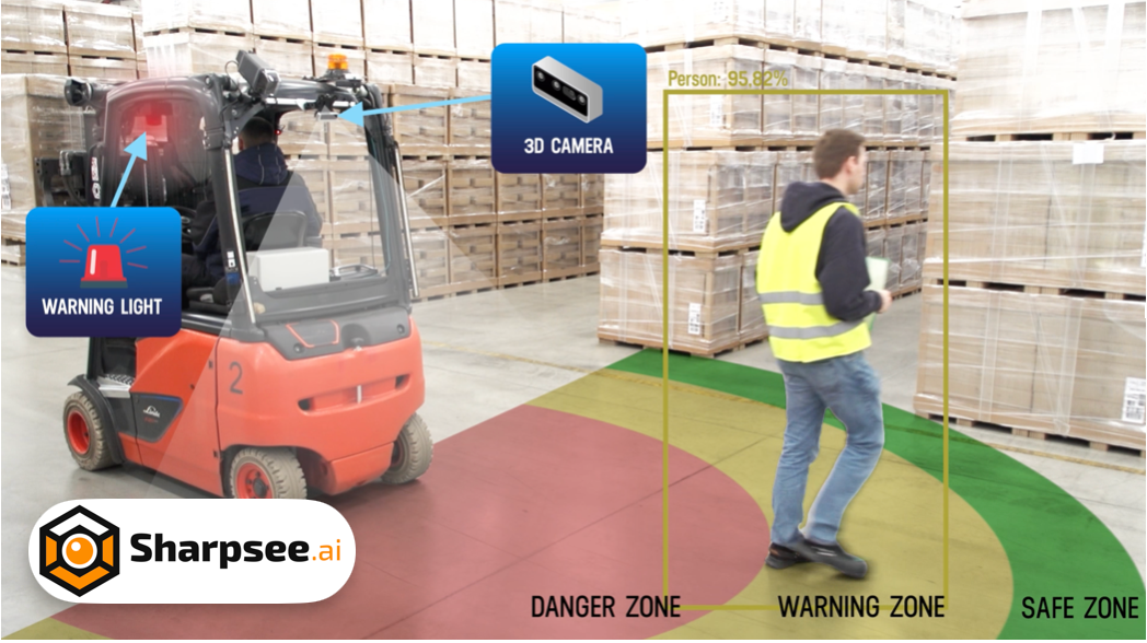 Matom.ai Launches Sharpsee: AI Safety & Operational Intelligence Platform for Industrial Sites 1410