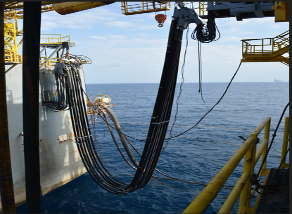 Cable Assemblies, Service Loops & Bridles 125