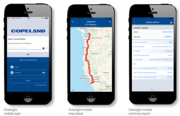 Copeland Launches GO Real-Time 4G/5G NA Tracker for Better Cold Chain Connectivity 370