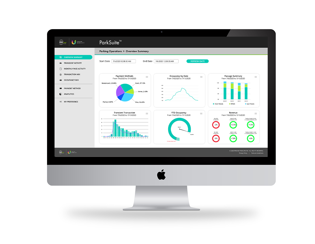 ParkSuite™ - One platform. Everything parking. 128