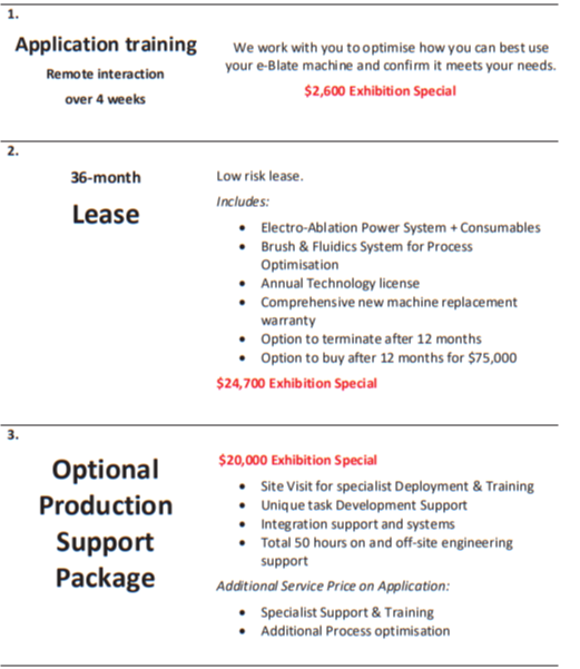 3DM E-Blate50 $24,700(+tax/tariffs) annual lease 761