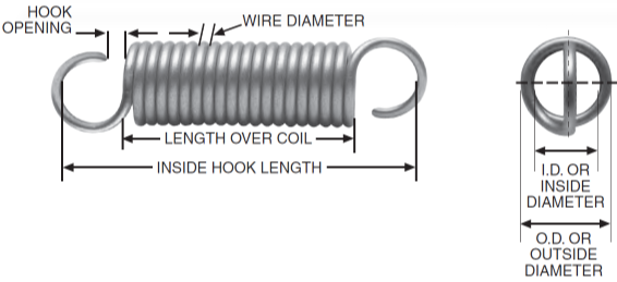 Stock Extension Springs 48