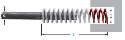 Stock Die Springs 49