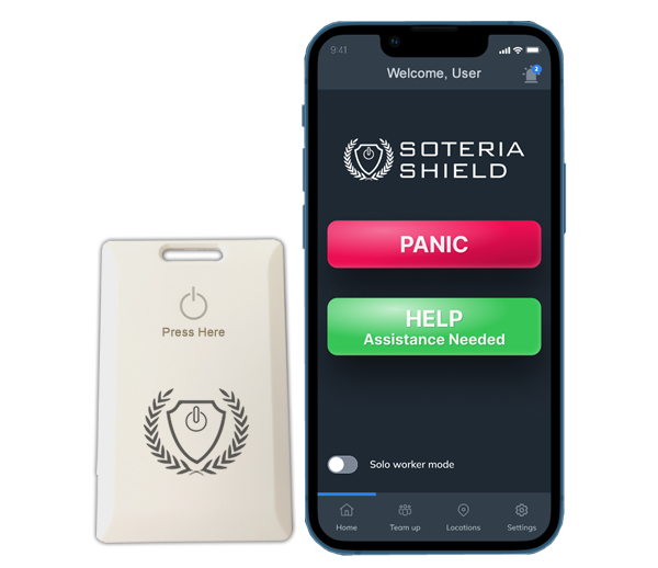 Wearable Panic Buttons 76