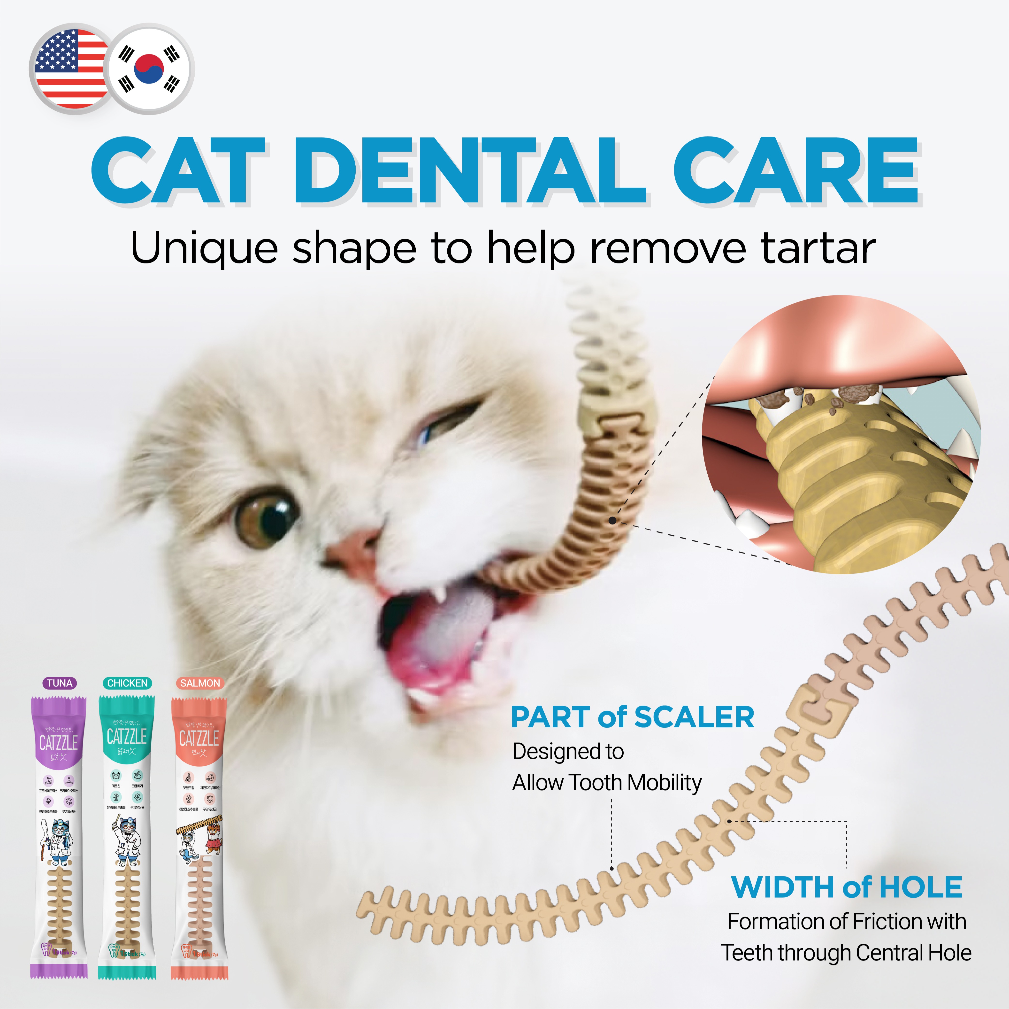 DR.PETRA CATZZLE 550